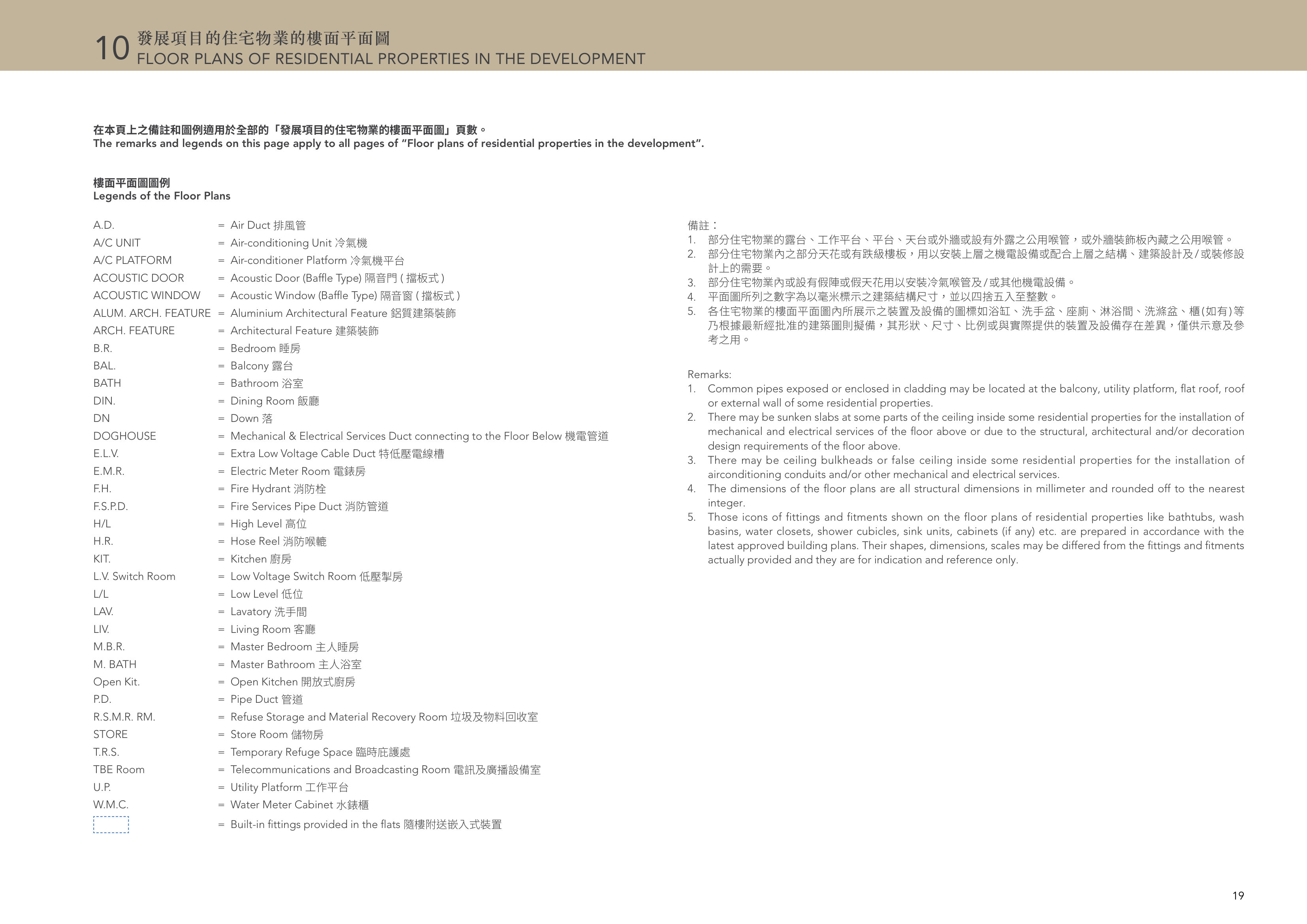 天瀧 在本頁上之備註和圖例適用於全部的「發展項目的住宅物業的樓面平面圖」頁數。（放大）