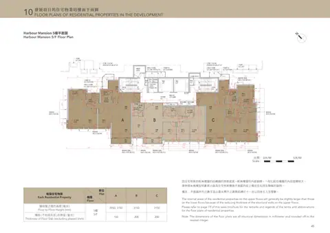 天瀧 Harbour Mansion 5樓平面圖