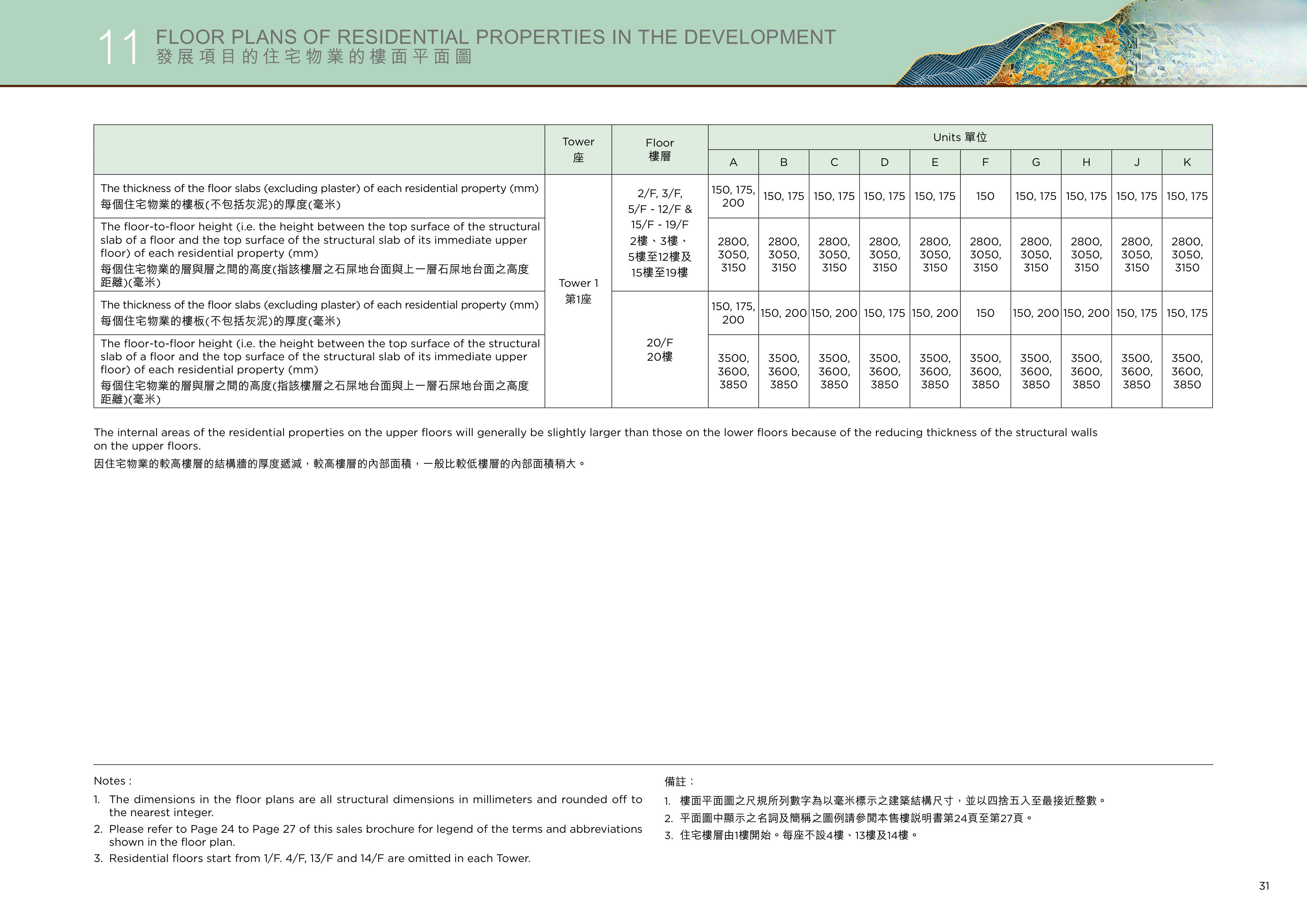 凱和山 1座 5/F-12/F 平面圖（放大）