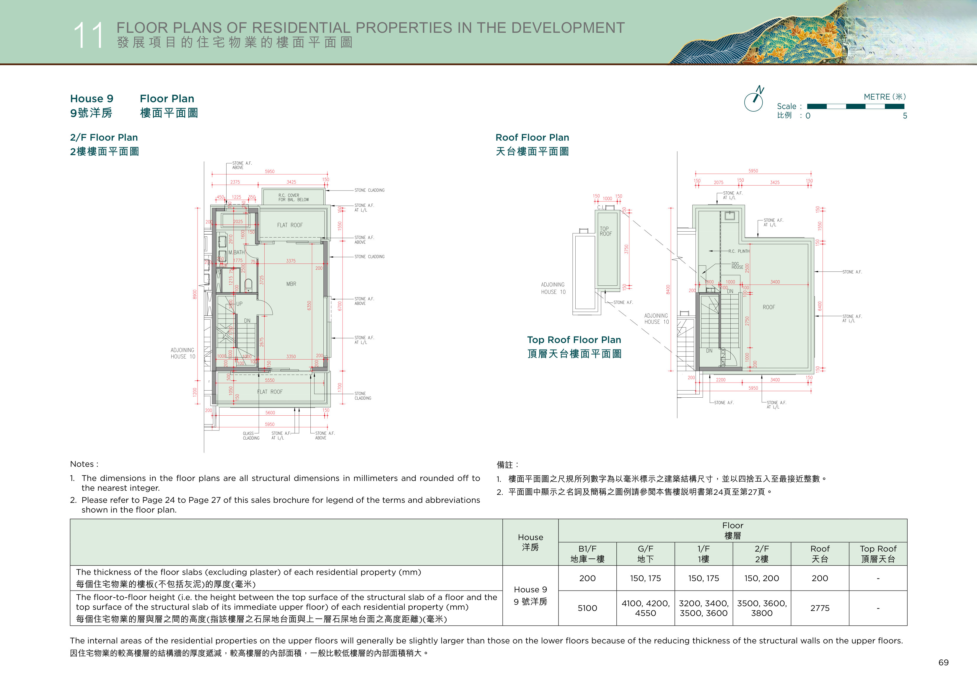凱和山 Top Roof Floor Plan（放大）