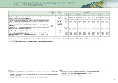 凱和山 1座 5/F-12/F 平面圖