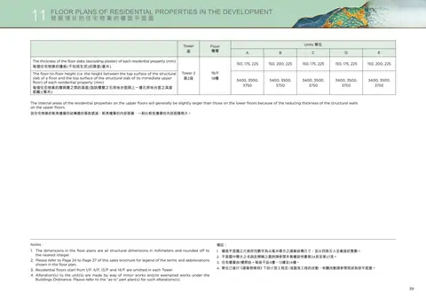 凱和山 2座 19/F 平面圖