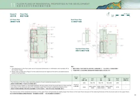 凱和山 Top Roof Floor Plan