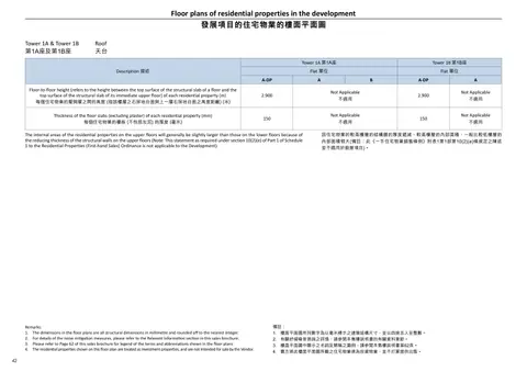 泰峯 天台 平面圖