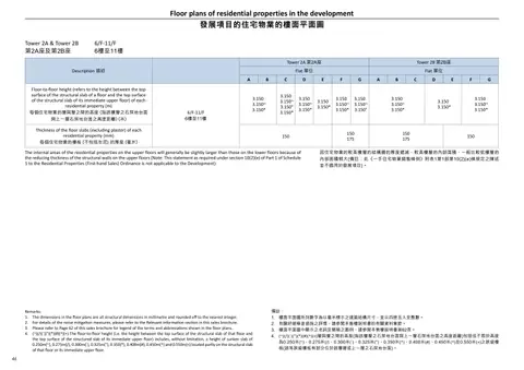 泰峯 6/F-11/F 平面圖