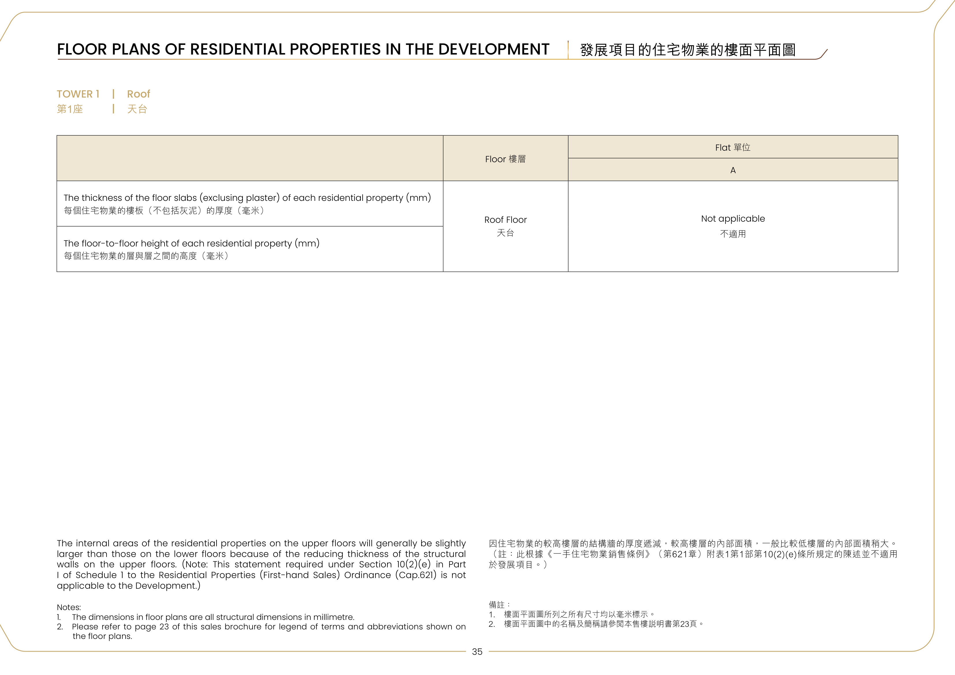峻譽．渣甸山 因住宅物業的較高樓層的結構牆的厚度遞減,較高樓層的內部面積,一般比較低樓層的內部面積稍大。（放大）