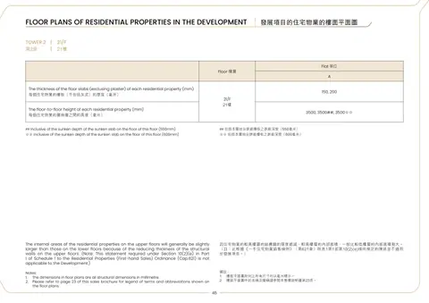 峻譽．渣甸山 因住宅物業的較高樓層的結構牆的厚度遞減,較高樓層的內部面積,一般比較低樓層的內部面積稍大。