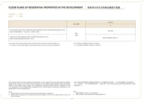 峻譽．渣甸山 因住宅物業的較高樓層的結構牆的厚度遞減,較高樓層的內部面積,一般比較低樓層的內部面積稍大。