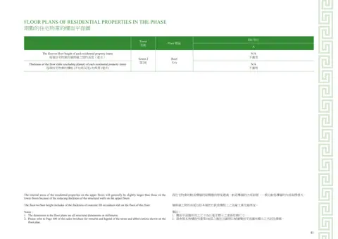 Beacon Peak 2座 天台 平面圖