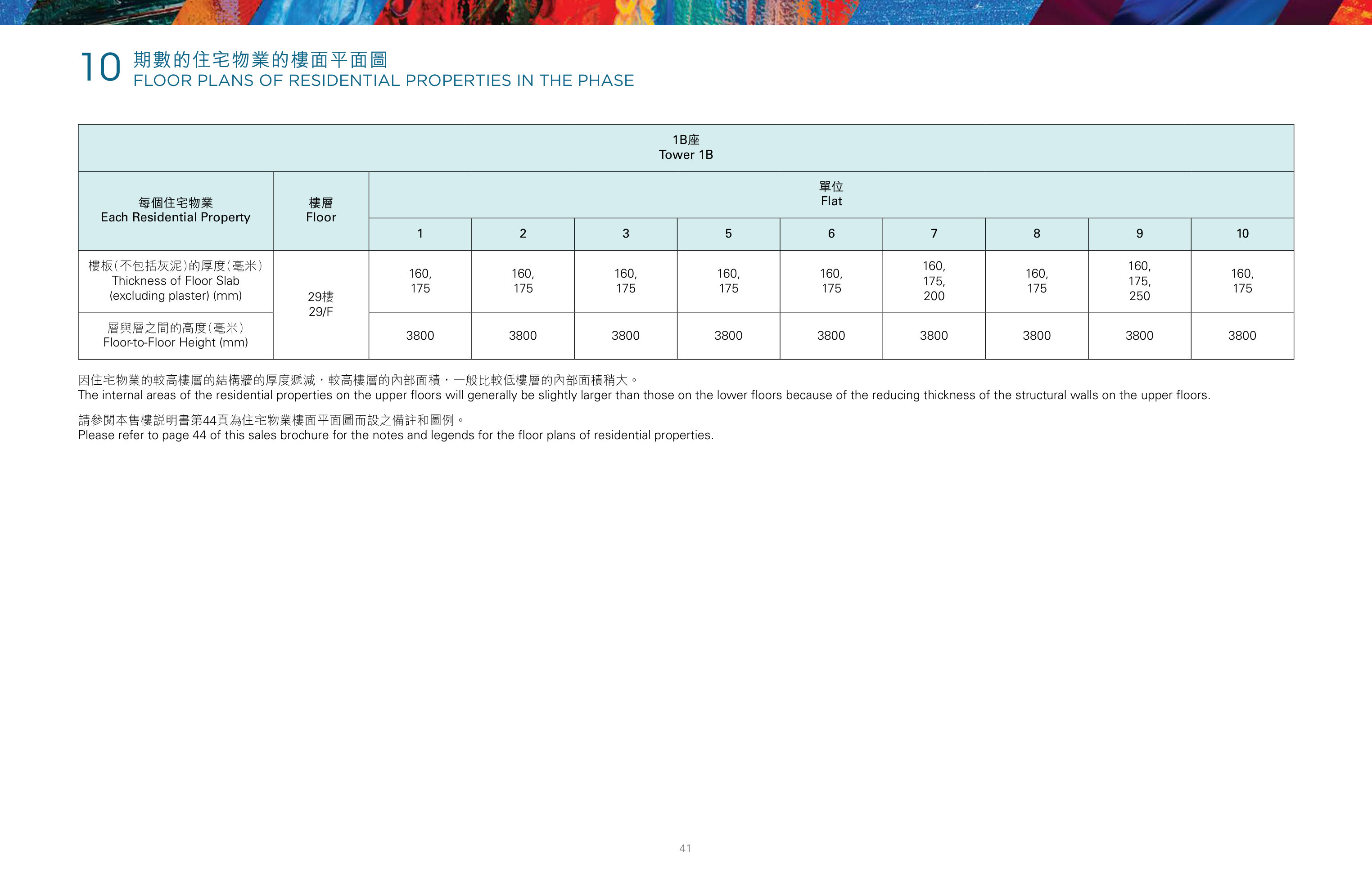 Belgravia Place 1B座 29樓 平面圖（放大）