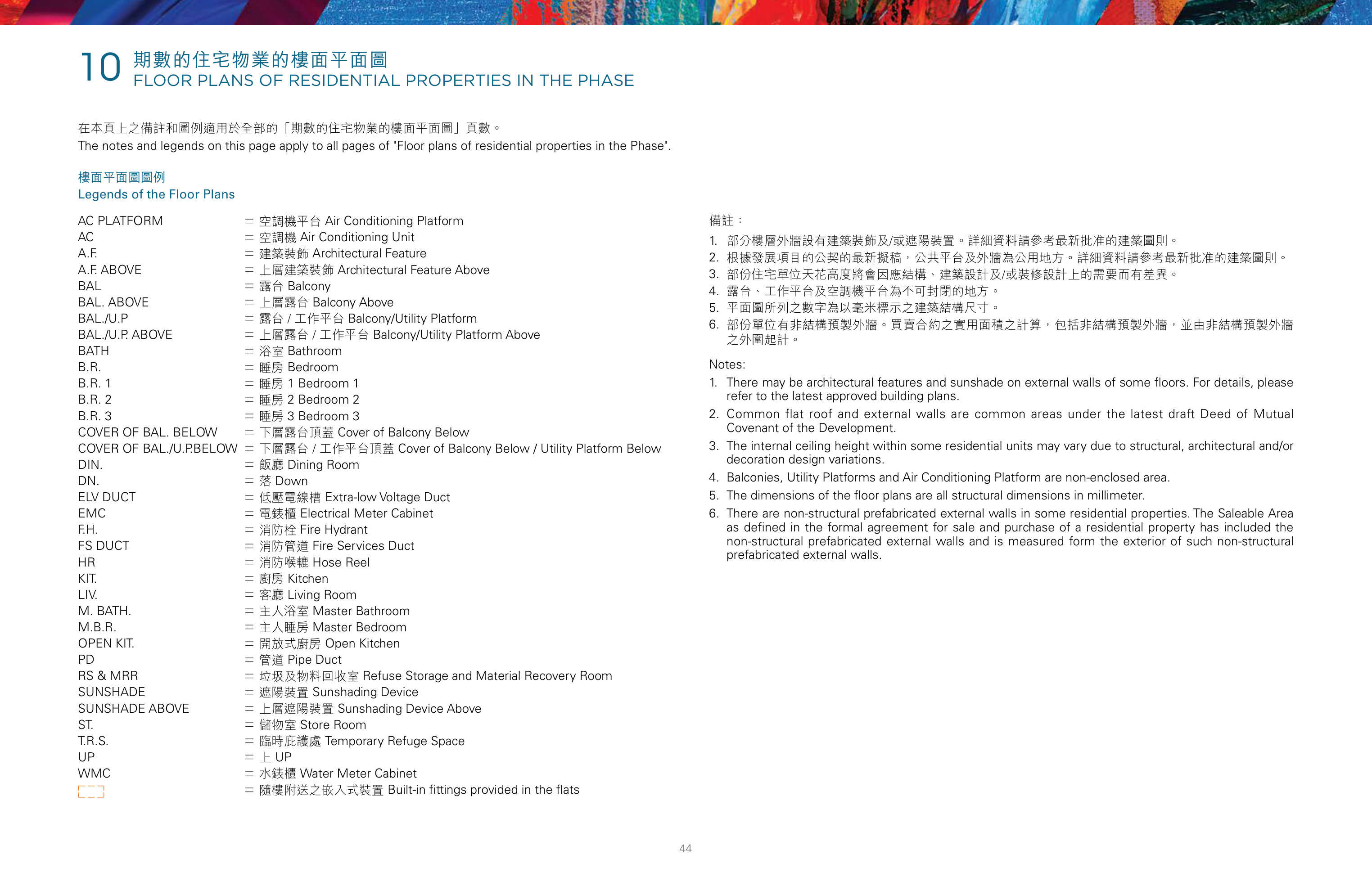 Belgravia Place 在本頁上之備註和圖例適用於全部的「期數的住宅物業的樓面平面圖」頁數。（放大）