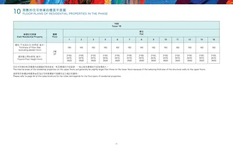 Belgravia Place 1B座 2樓 平面圖