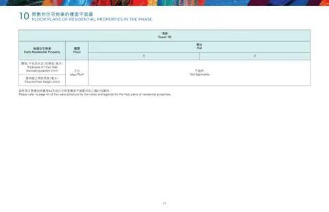 Belgravia Place 1B座 天台 平面圖