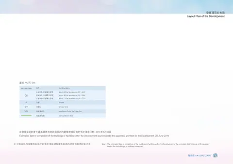 啟朗苑 A/B/C 1樓