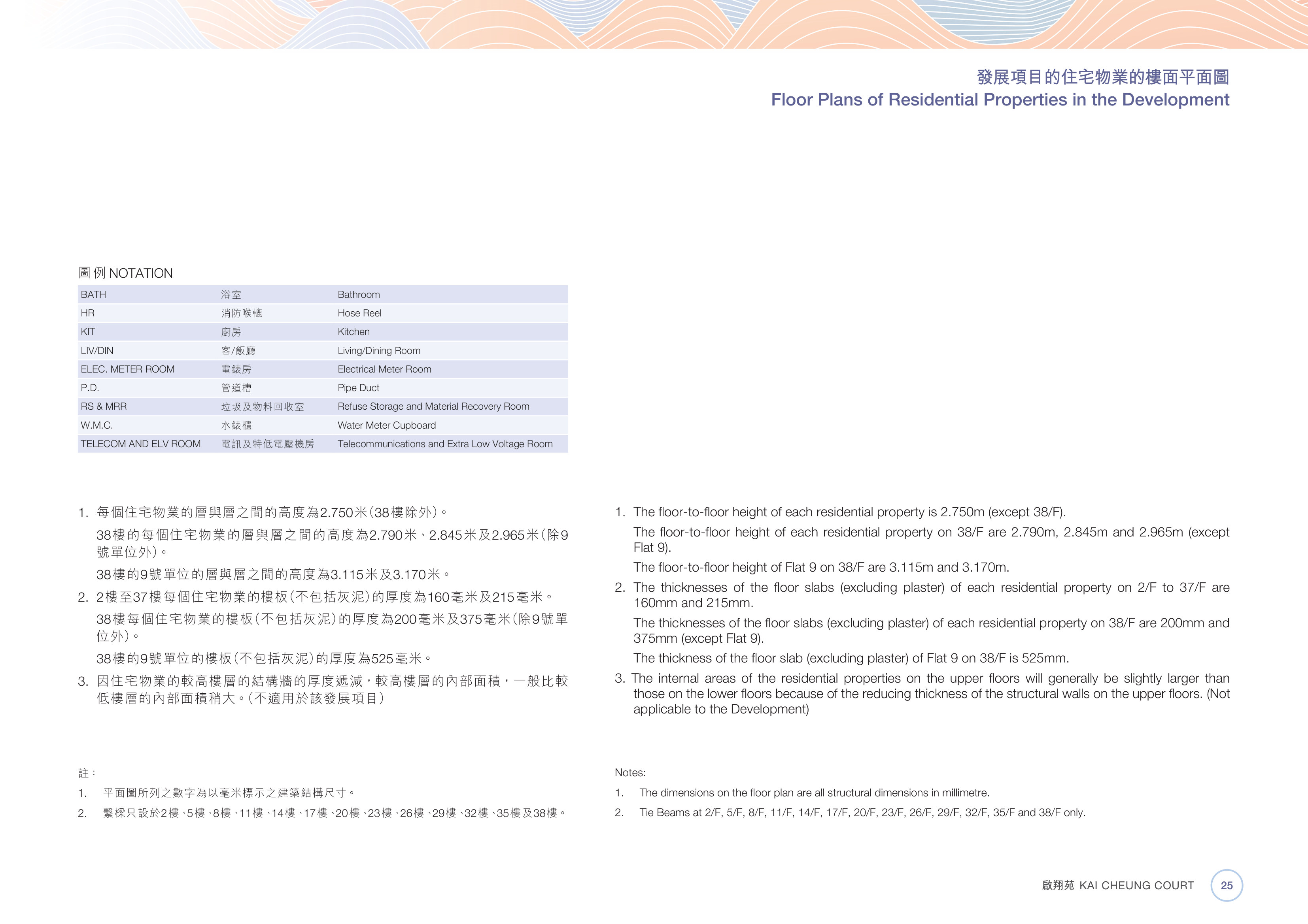 啟翔苑 38樓（放大）