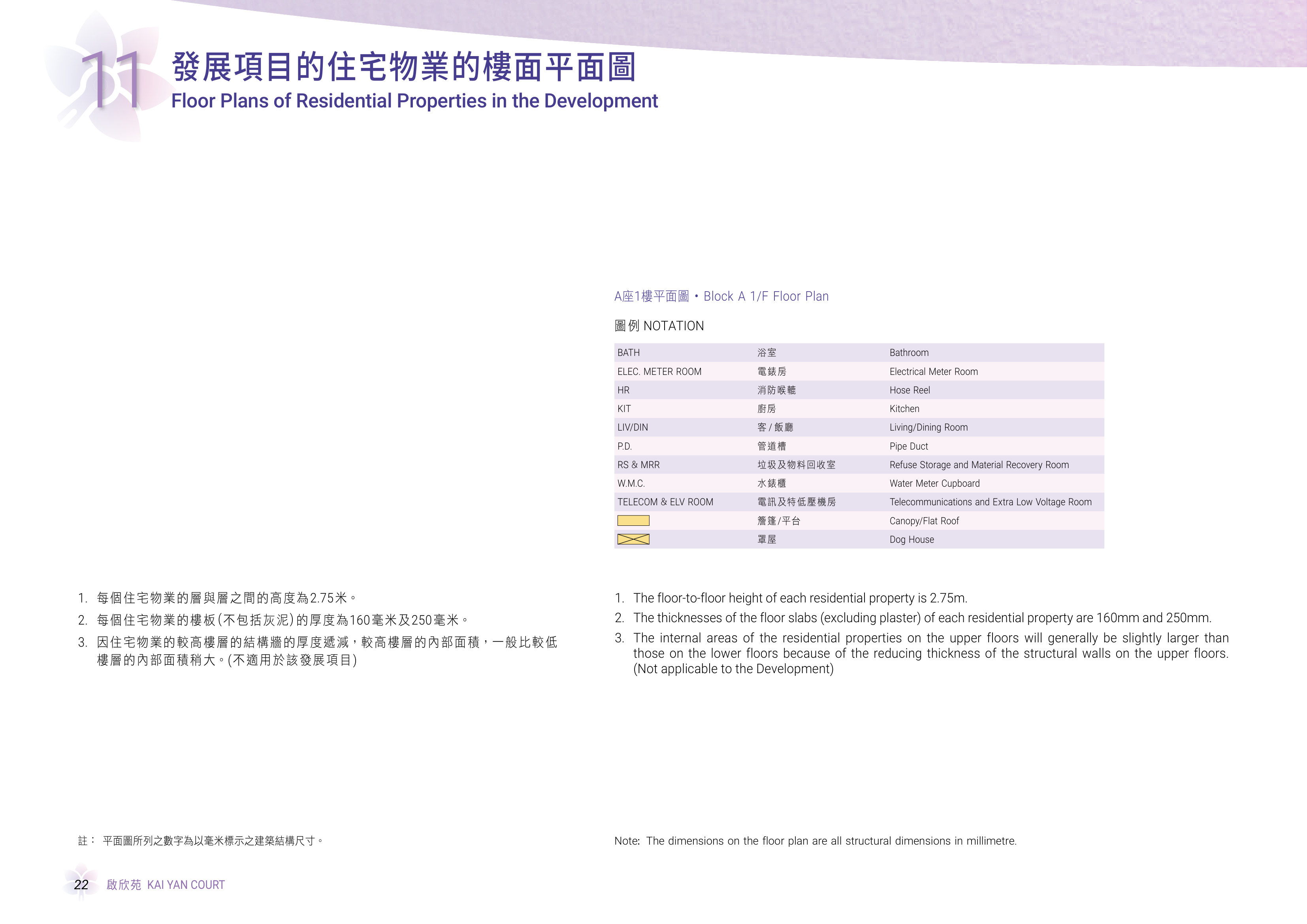 啟欣苑 第A座 平台（放大）