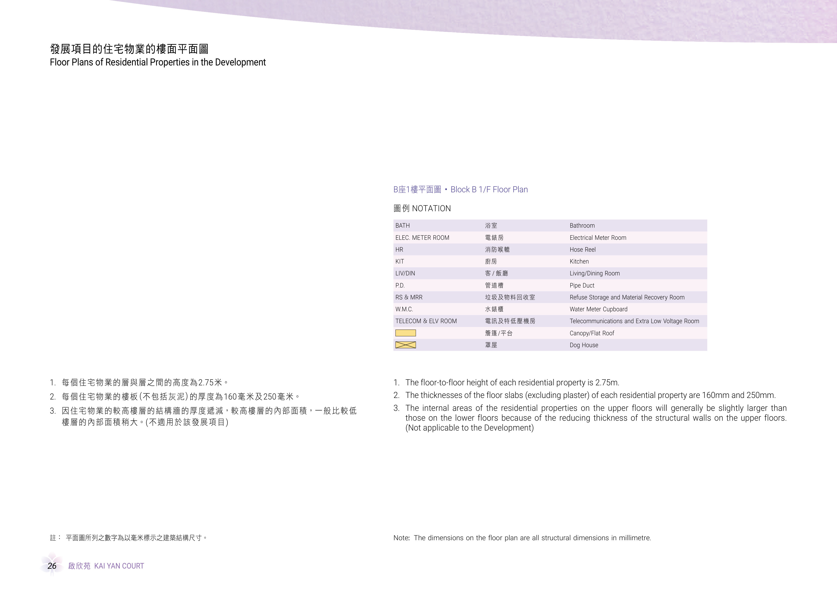 啟欣苑 第B座 平台（放大）