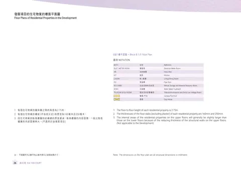 啟欣苑 第B座 平台