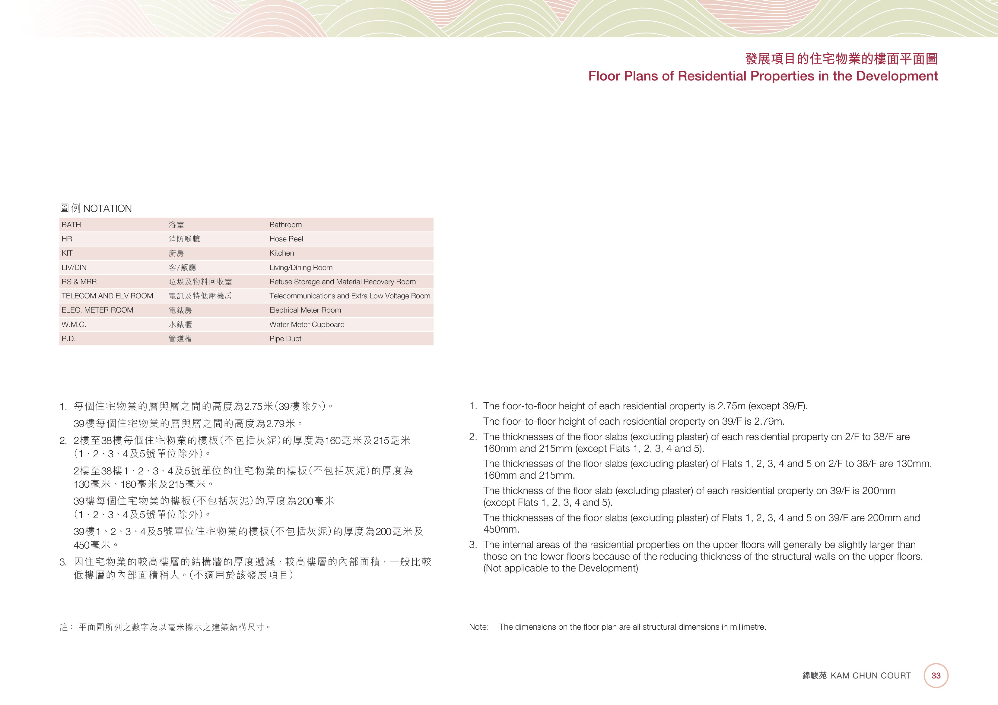錦駿苑 39樓（放大）