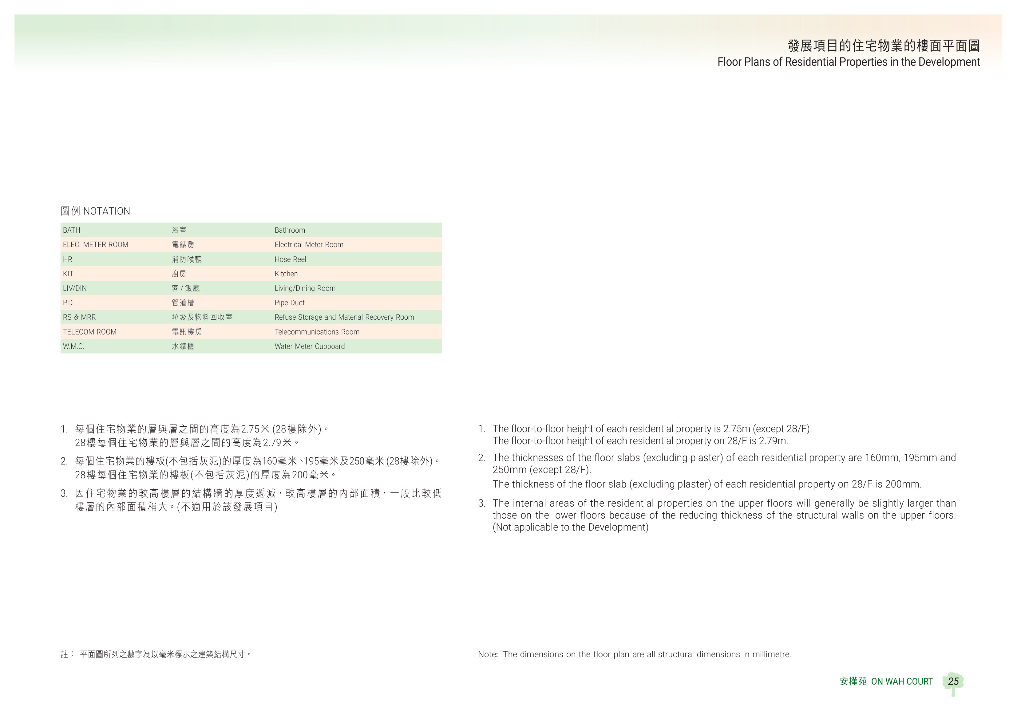 安樺苑 28樓（放大）