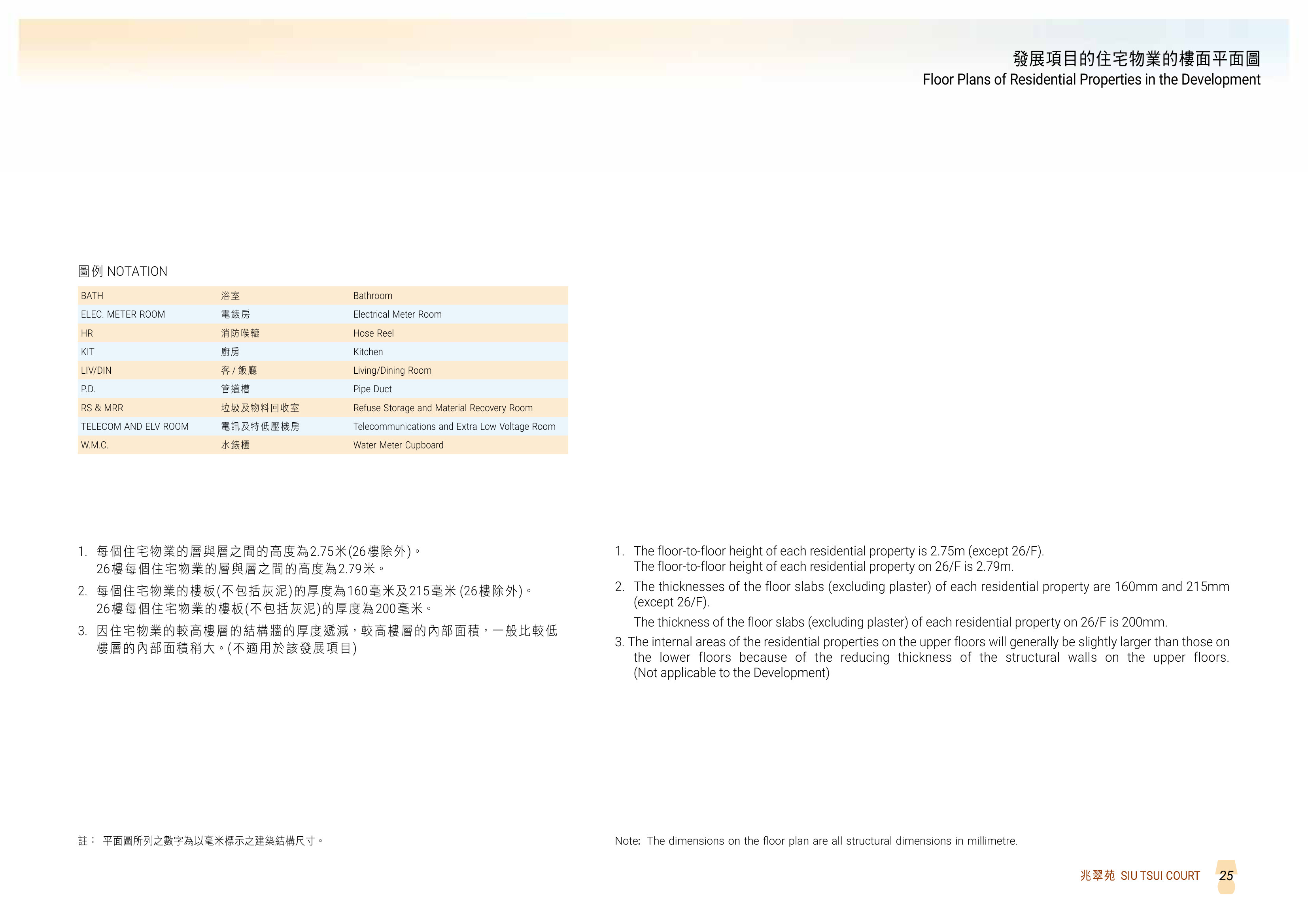 兆翠苑 26樓（放大）