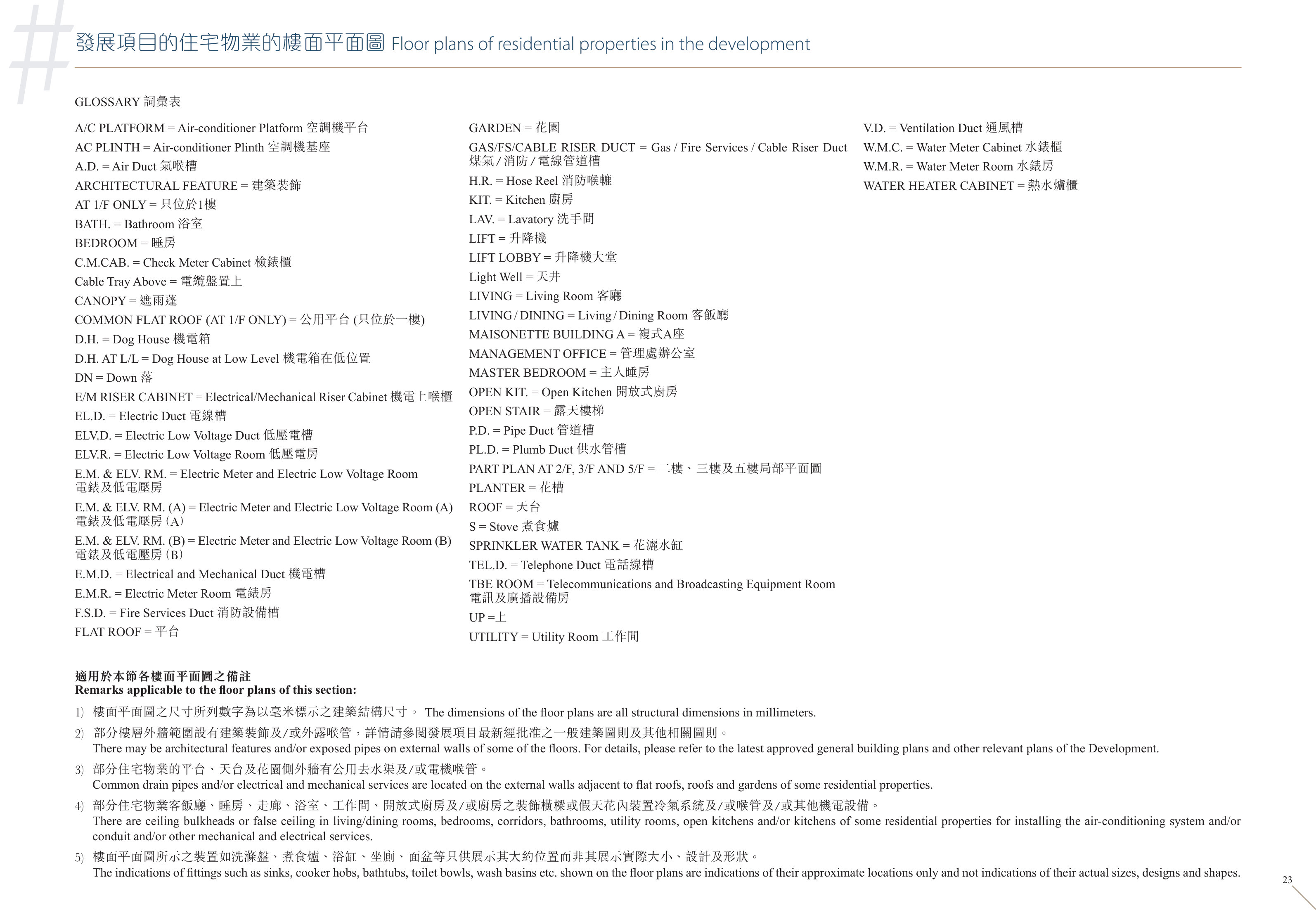 #LYOS 適用於本節各樓面平面圖之備註（放大）