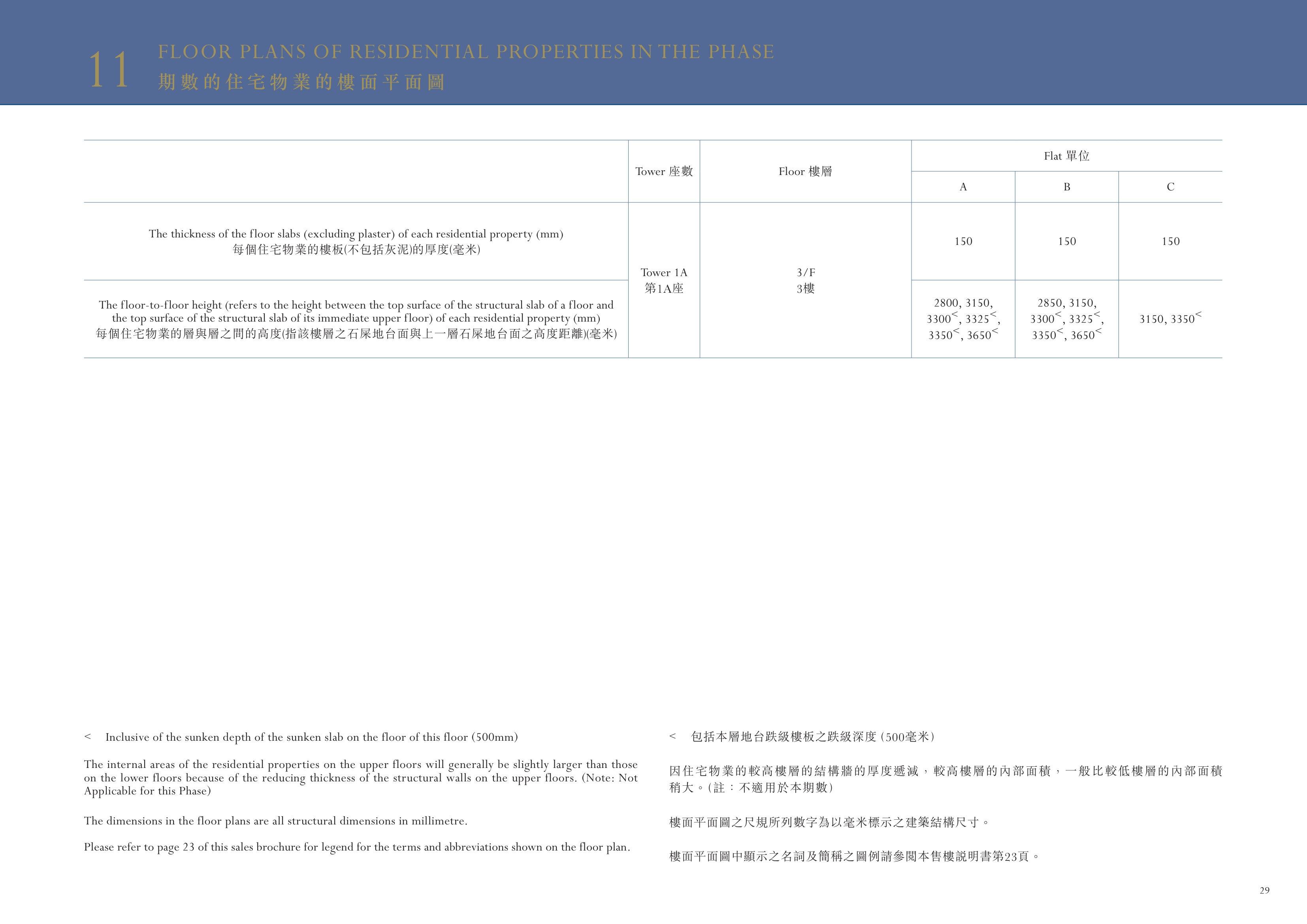 Monaco 1A座 3/F 平面圖（放大）