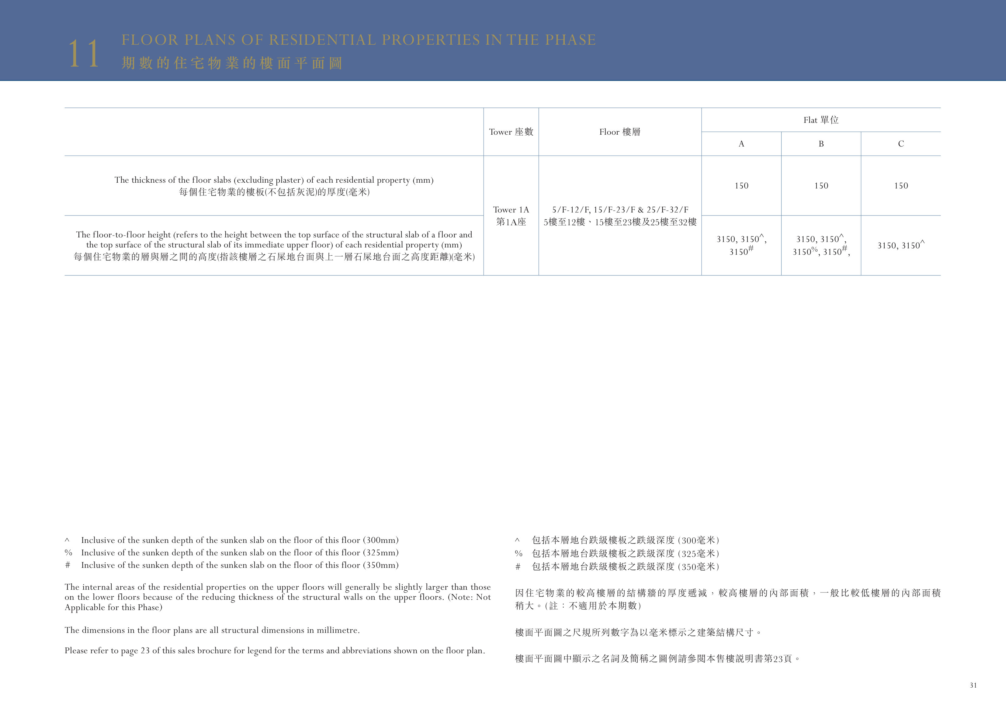 Monaco 1A座 5/F-12/F 平面圖（放大）