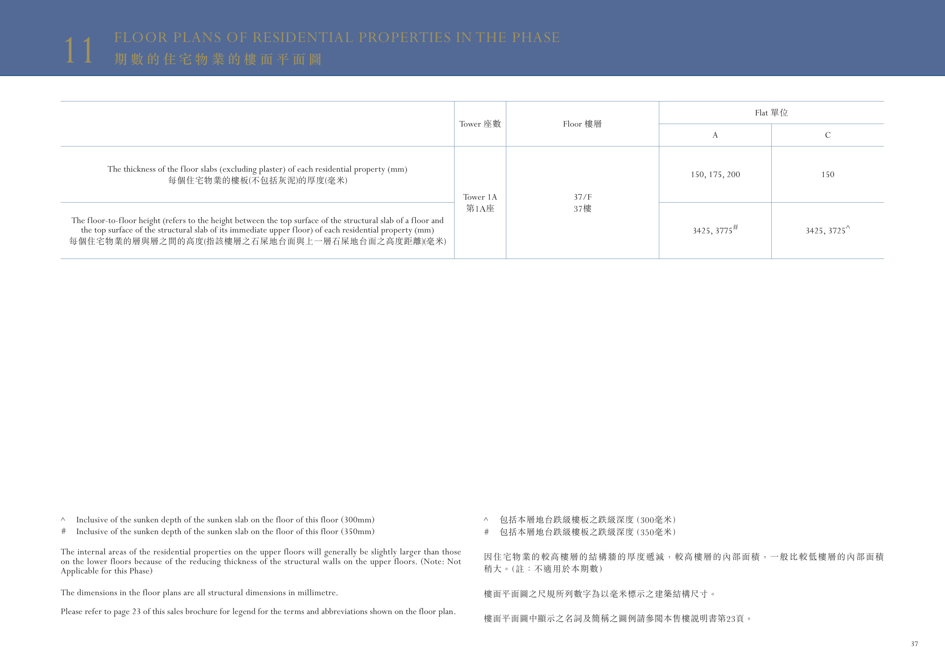 Monaco 1A座 37/F 平面圖（放大）