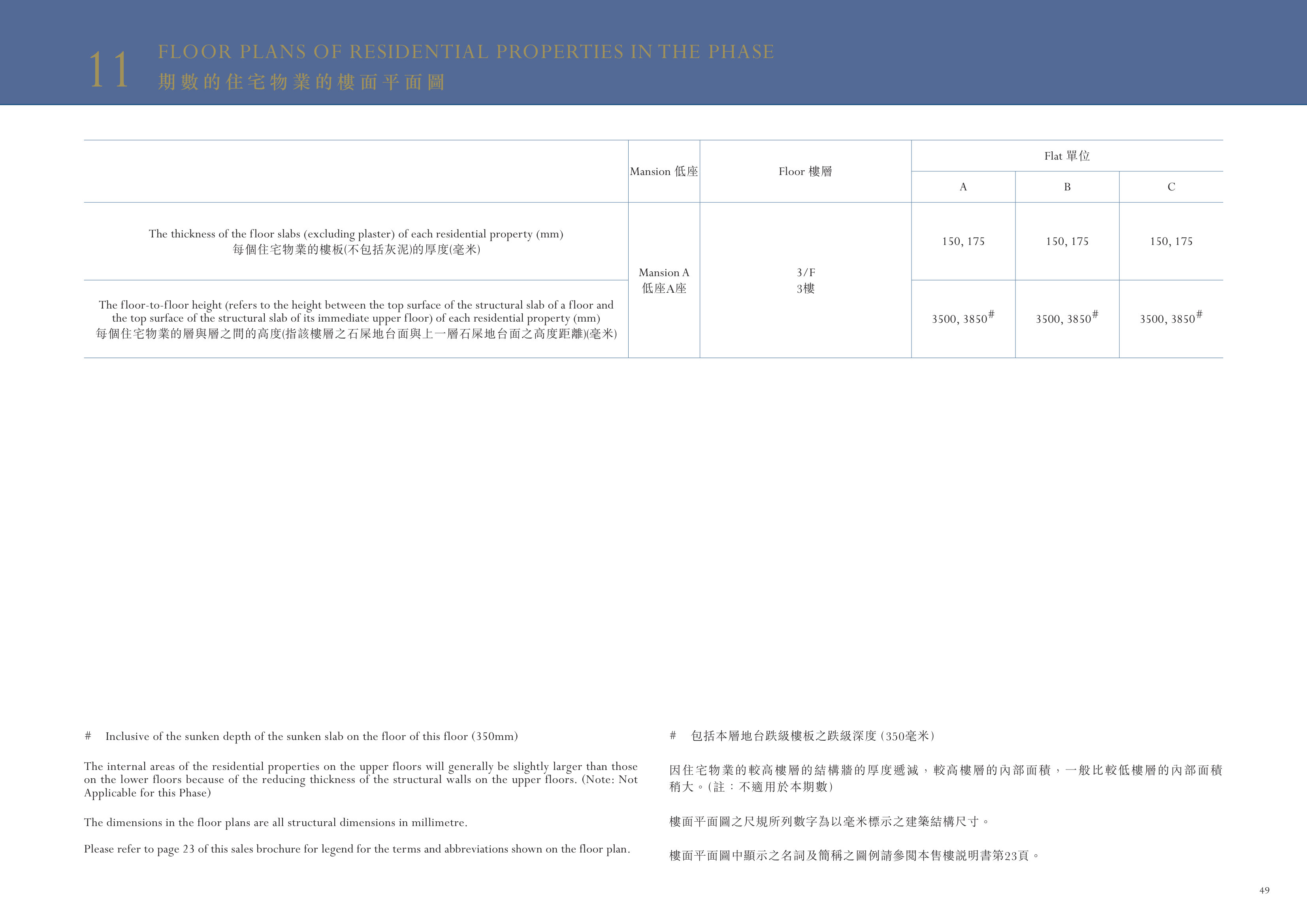 Monaco A座 3/F 平面圖（放大）