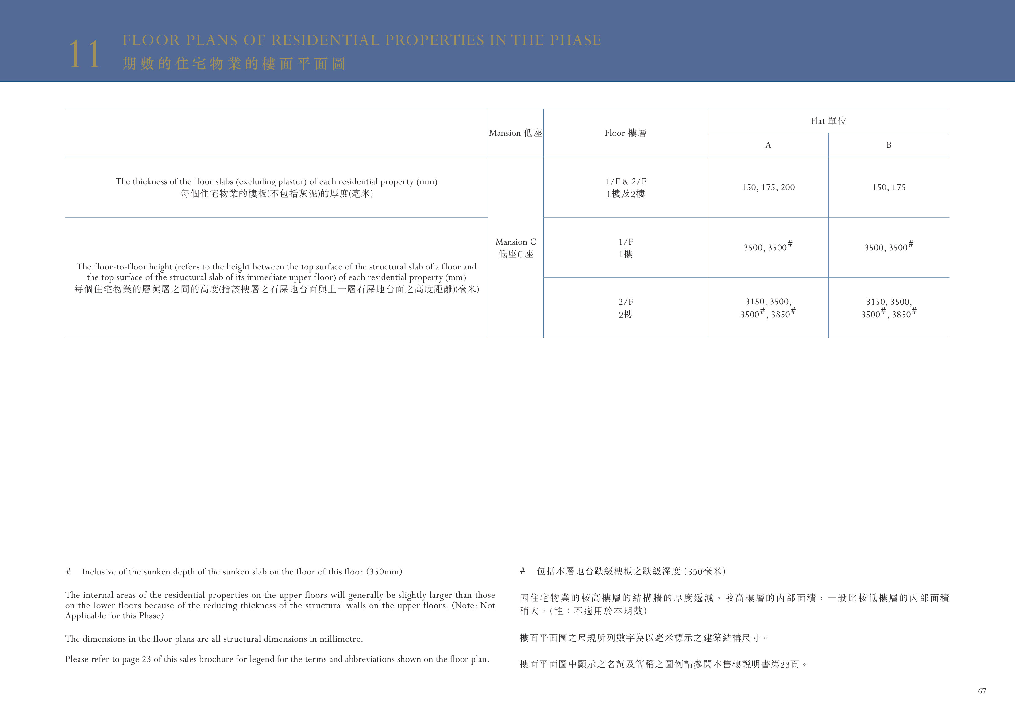 Monaco C座 1/F 平面圖（放大）