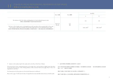 Monaco 1A座 1/F 平面圖