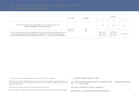 Monaco 1A座 3/F 平面圖