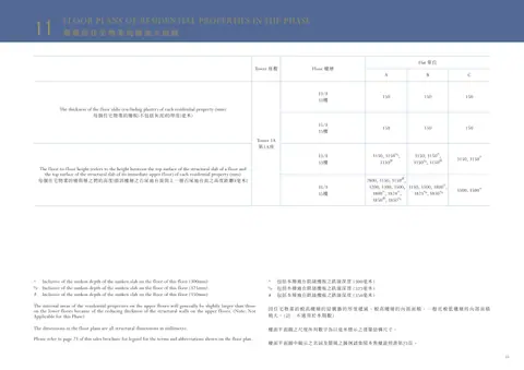 Monaco 1A座 33/F 平面圖