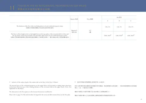Monaco A座 3/F 平面圖