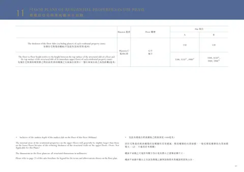 Monaco C座 地下 平面圖