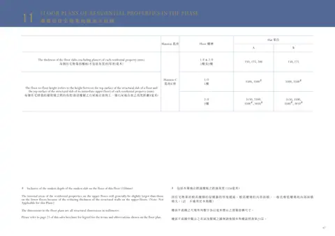 Monaco C座 1/F 平面圖