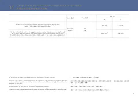 Monaco D座 5/F 平面圖