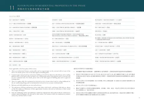 Monaco One 平面圖