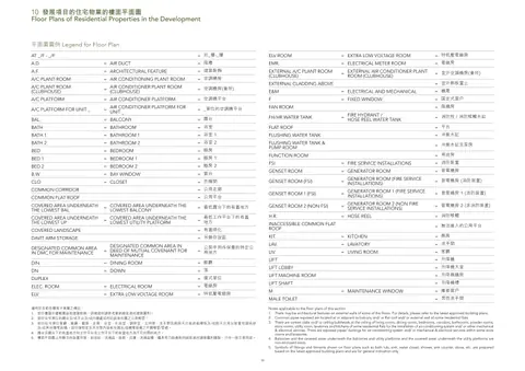 OMA By The Sea 10 發展項目的住宅物業的樓面平面圖