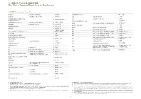 OMA By The Sea 平面圖圖例 Legend for Floor Plan