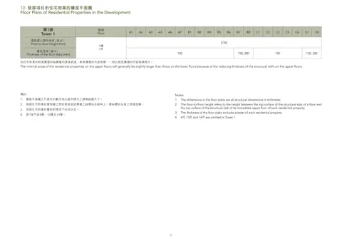 OMA By The Sea 10 發展項目的住宅物業的樓面平面圖