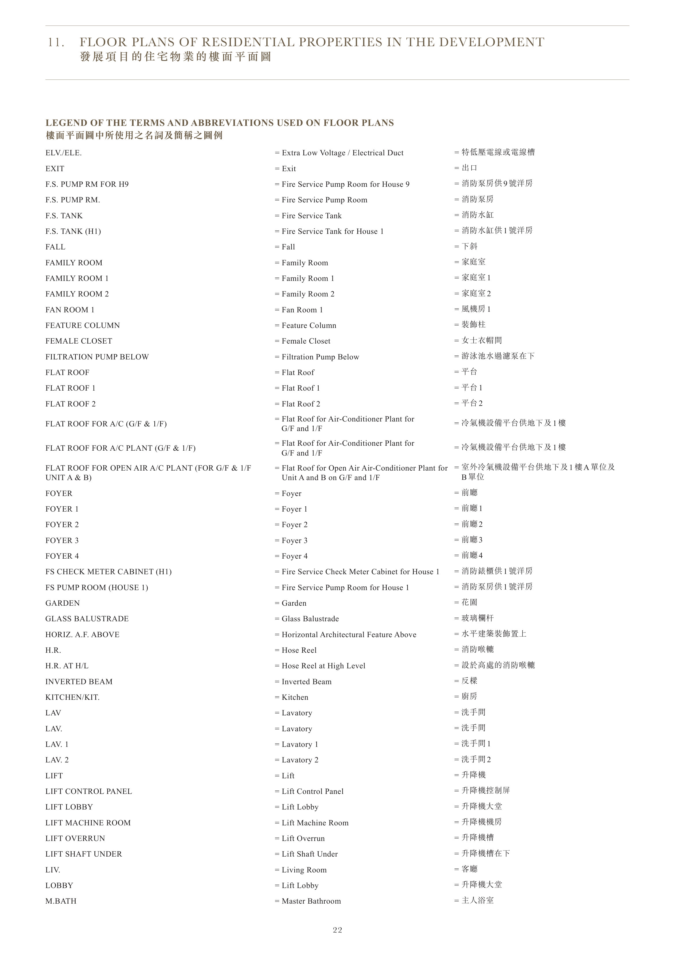 One Stanley LEGEND OF THE TERMS AND ABBREVIATIONS USED ON FLOOR PLANS（放大）