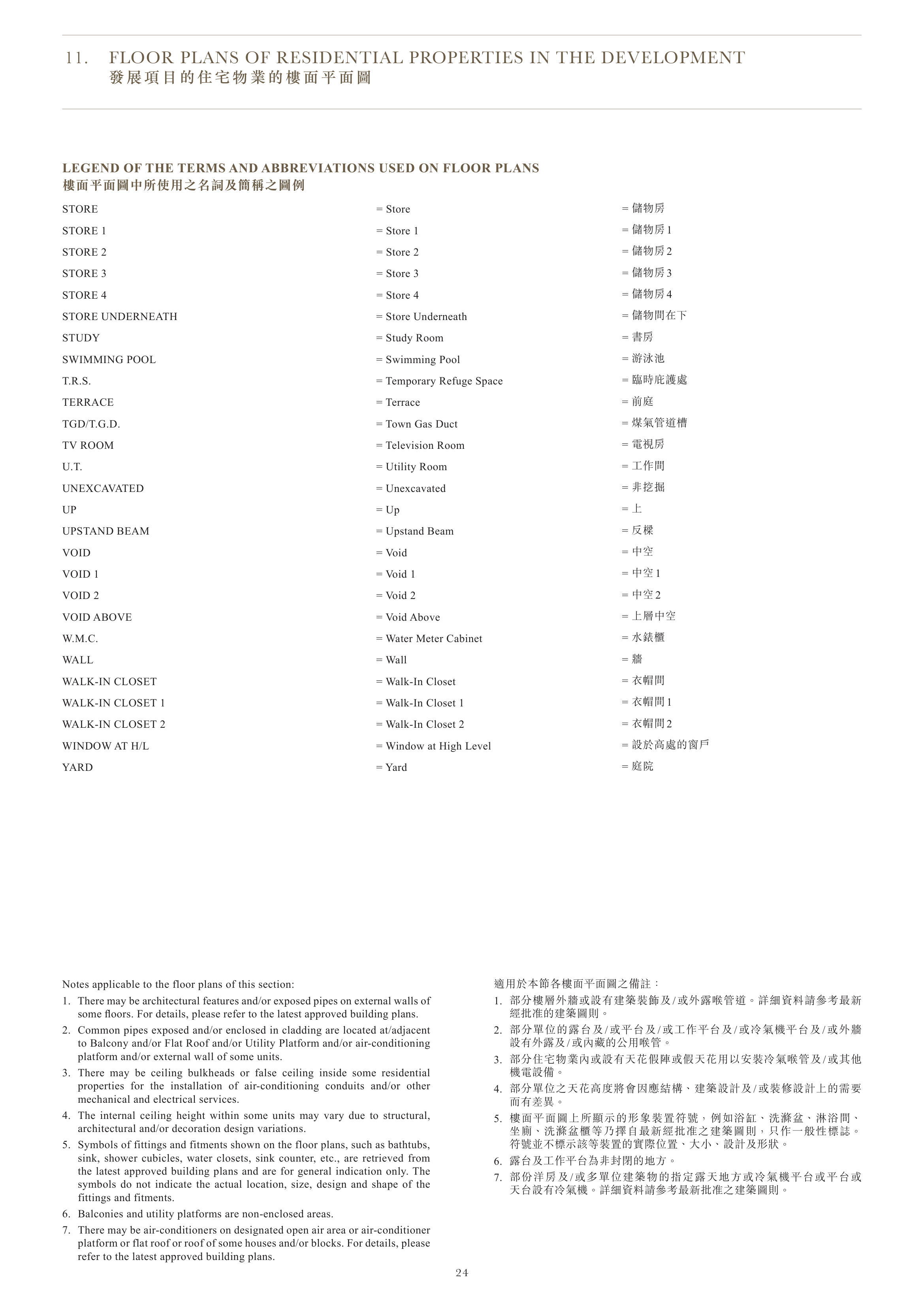 One Stanley Notes applicable to the floor plans of this section:（放大）