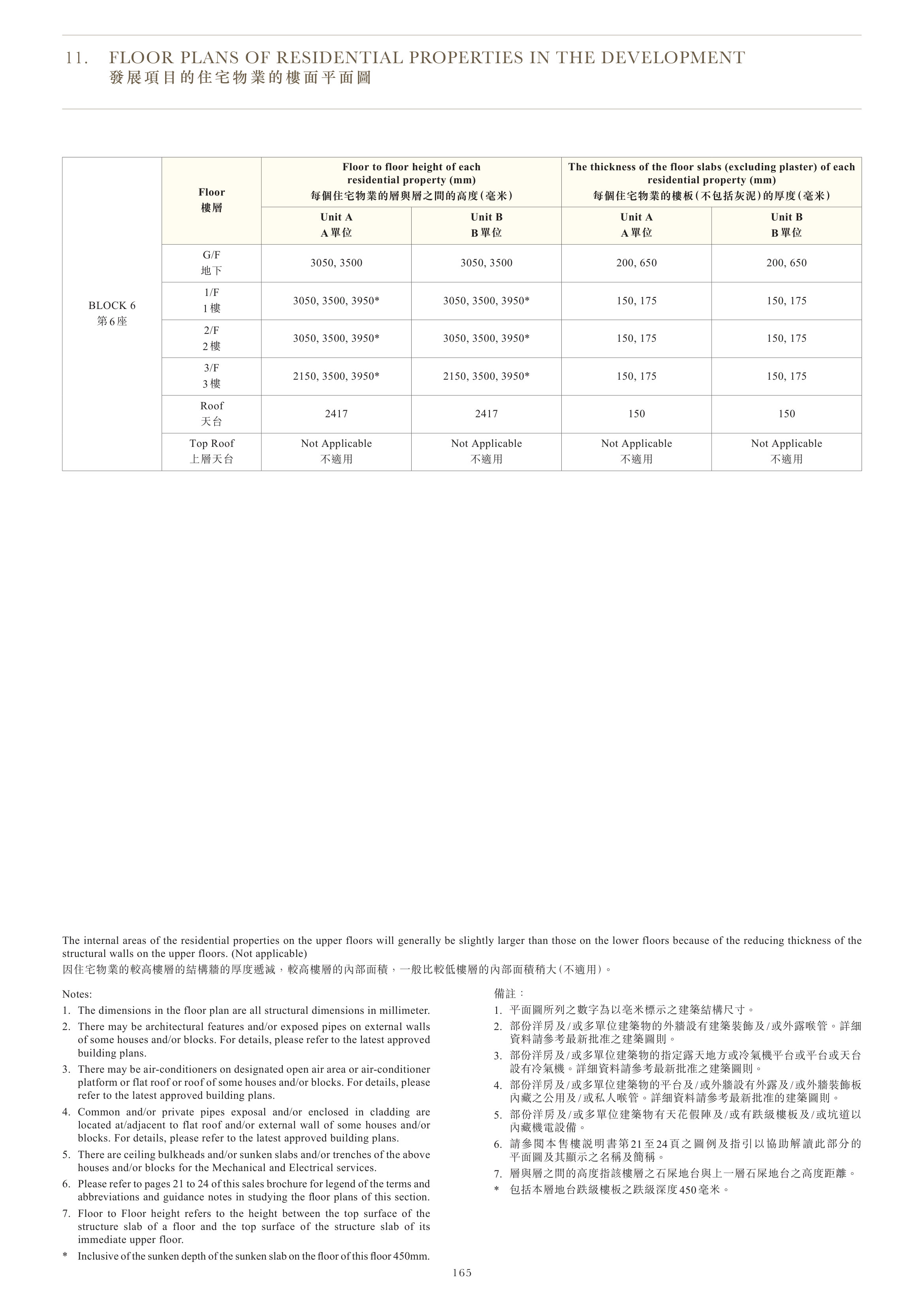 One Stanley 第6 座（放大）