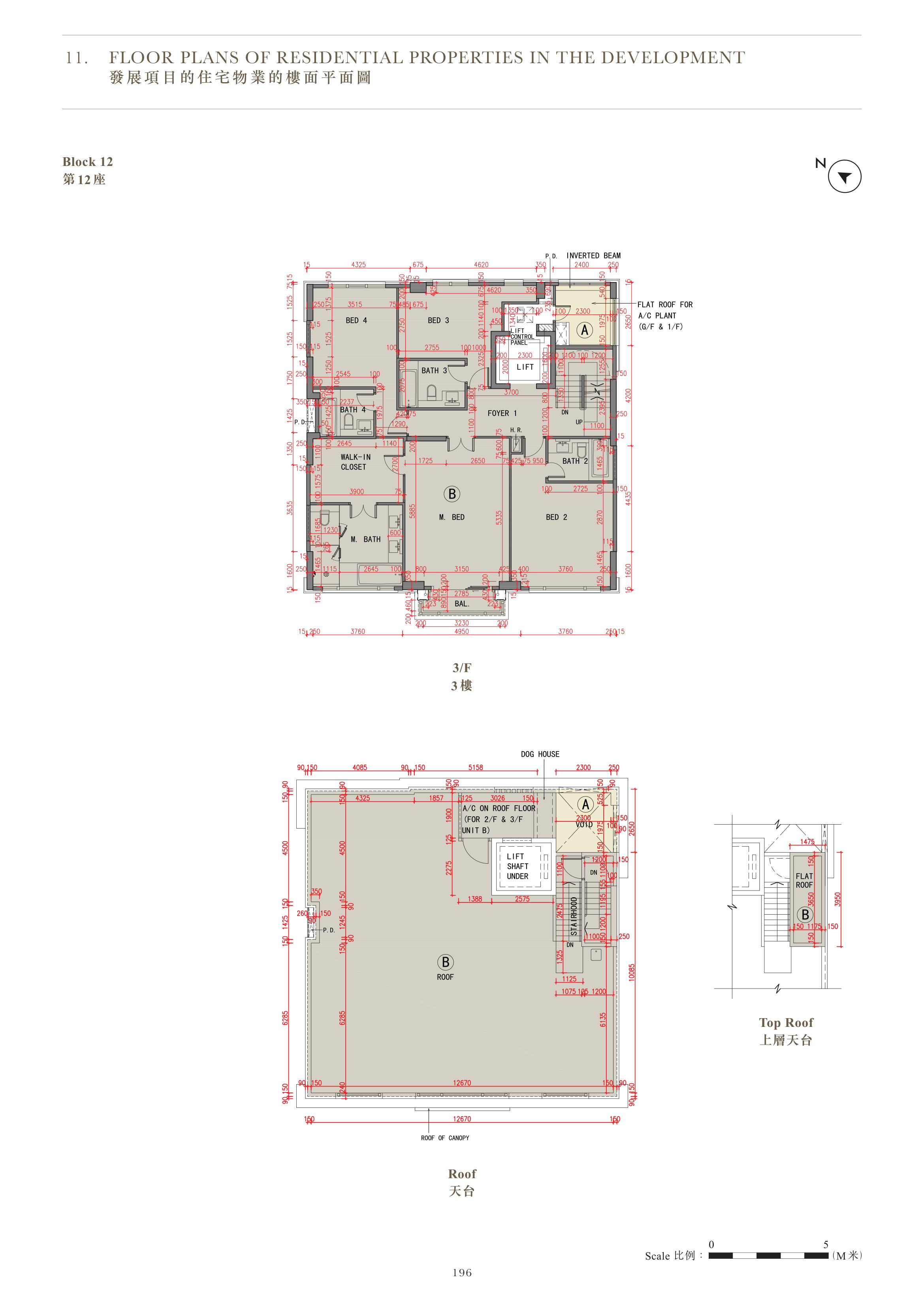 One Stanley Top Roof（放大）