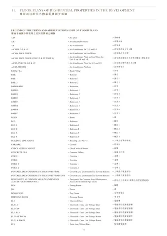 One Stanley LEGEND OF THE TERMS AND ABBREVIATIONS USED ON FLOOR PLANS