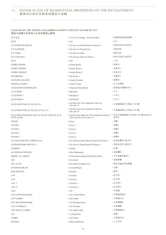 One Stanley LEGEND OF THE TERMS AND ABBREVIATIONS USED ON FLOOR PLANS