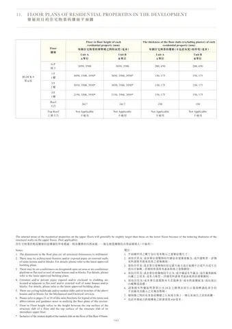 One Stanley 第6 座