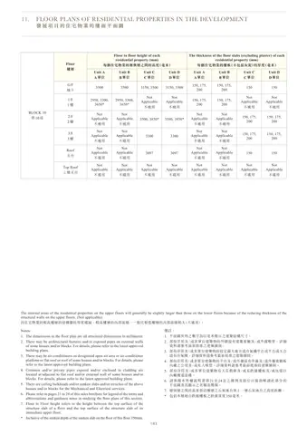 One Stanley 第10 座
